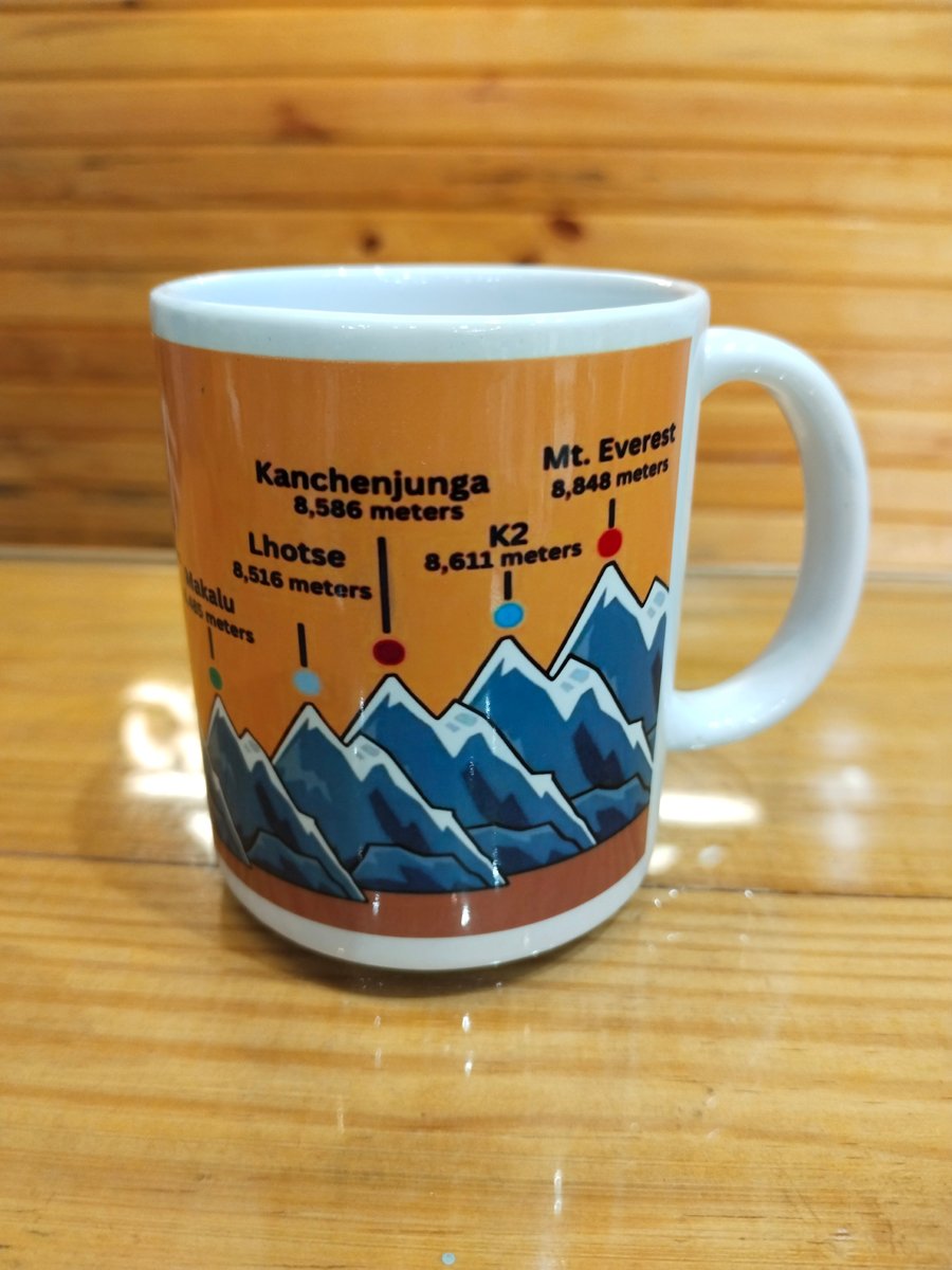 product cross